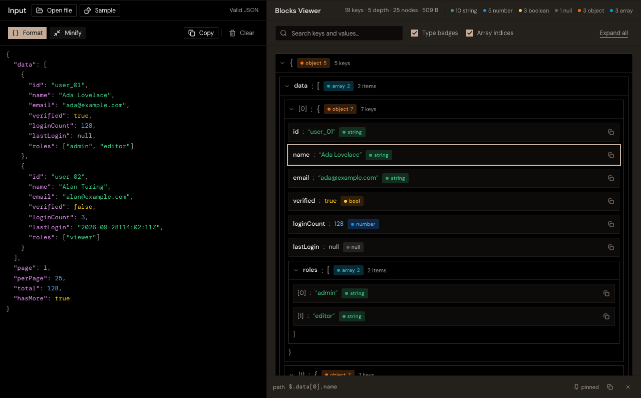 Nested API response rendered as blocks with string, boolean, null, object and array badges; Ada Lovelace's name is selected